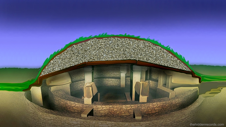 Gobekli Tepe animation to show what it looked like before excavation