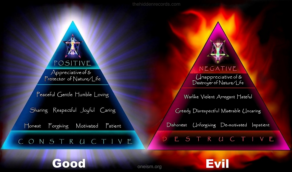 Good and Evil - Oneism