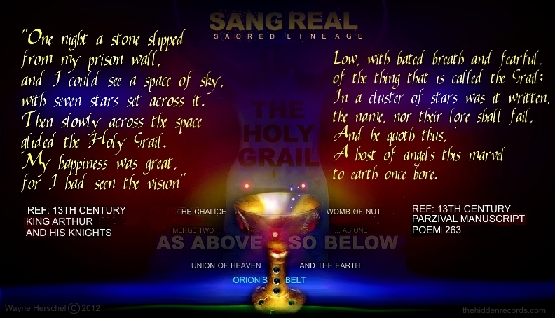 Grail Arthur Parzival Bors Seven Stars