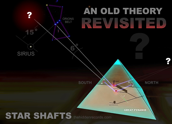 An old theory revisited - Pyramid Star Shafts