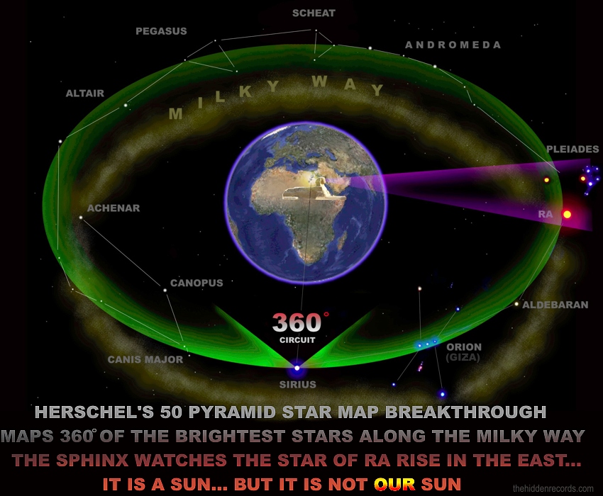 HERSCHELS 50 PYRAMID STAR MAP BREAKTHROUGH IN EGYPT 2002- THE SPHINX WATCHES EAST FOR THE RISING OF THE SUNLIKE STAR OF THE GODS - THE MESSAGE IN THE STAR MAP OF WHO WE ARE AND WHERE WE COME FROM