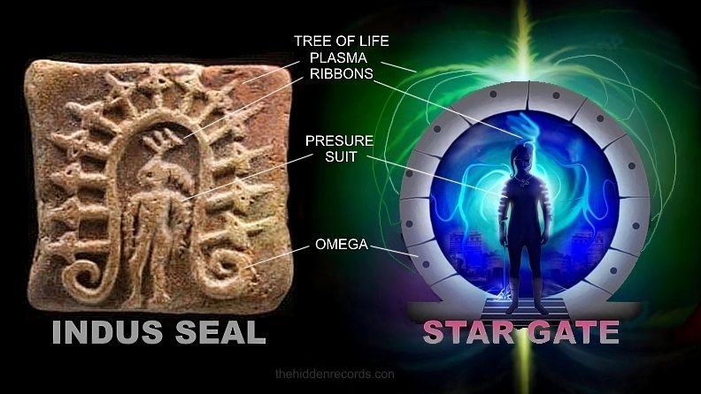 Indus Omega Tree of life Star gate