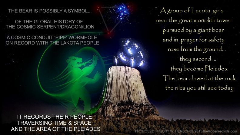 Lakota legend - The bear is possibly a symbol