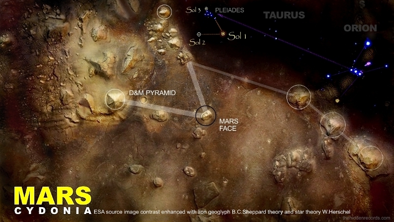 Cydonia Mars Lion interpretation