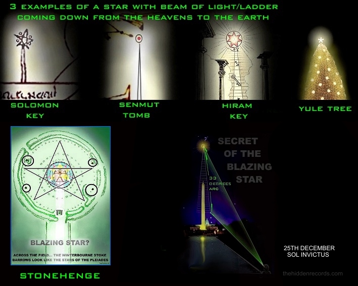 Solomon's secret of the star and beam of light or ladder coming down from the heavens