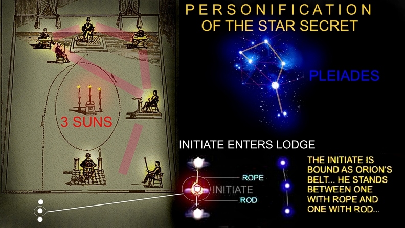 Personification of the star secret