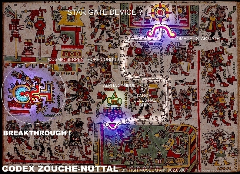 Mya Codex Zouche Nuttall