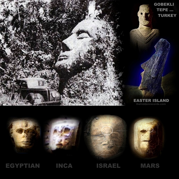 maya easter island statues showing faces with anomality in the forehead