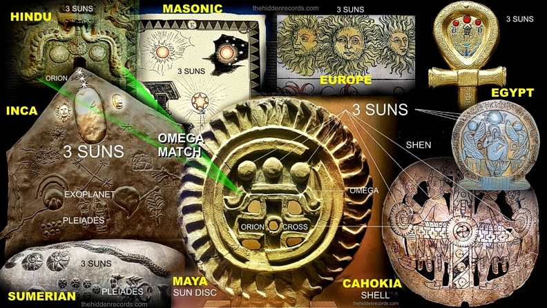 Maya sun disc interpretation and comparison in multiple cultural artifacts