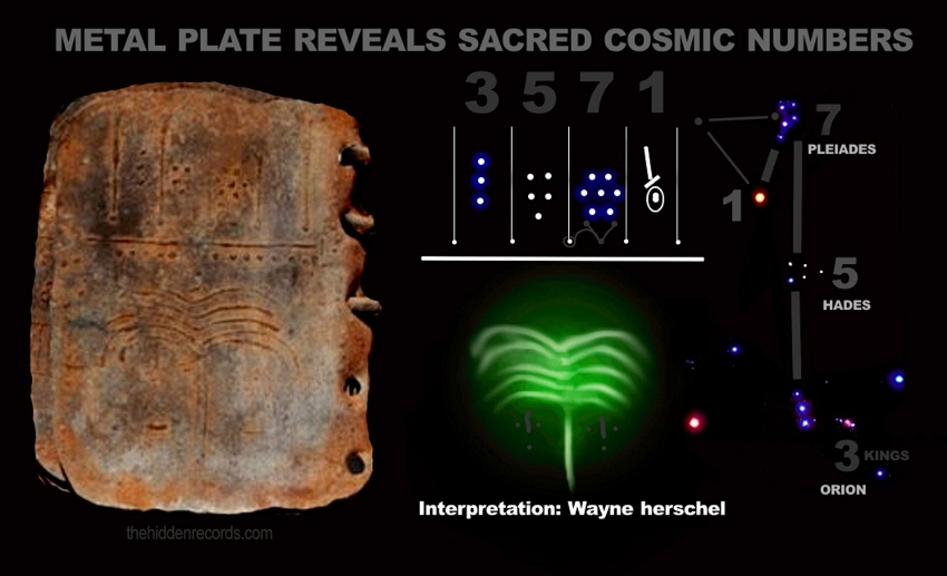 Metal book plate reveals sacred cosmic number, 3571