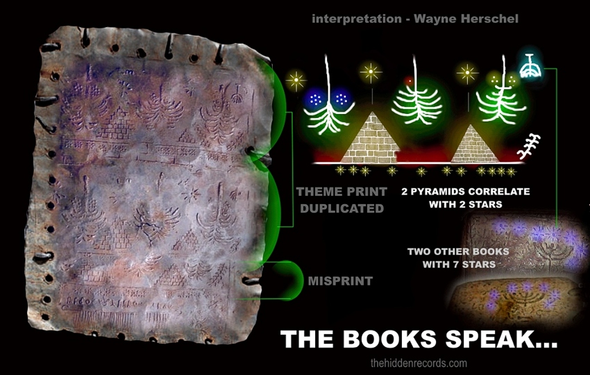 Metal book - The book speaks.. 2 pyramid correlate with 2 stars