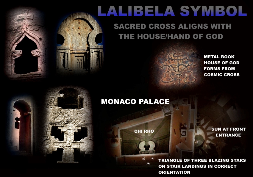 Lalibela symbol, sacred cross aligns with the house/hand of God