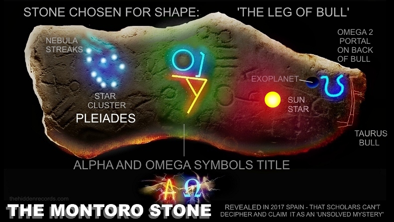 THE MONTORO STELA interpretation
