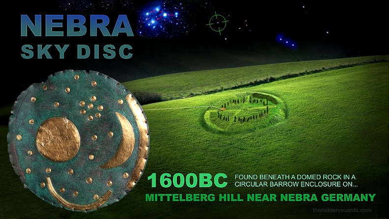 STAR MAP NEBRA - NEBRA GERMANY