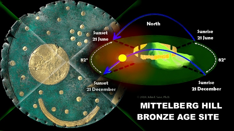 Nebra Sky Disk comparison to Mittelberg Hill, bronze age site
