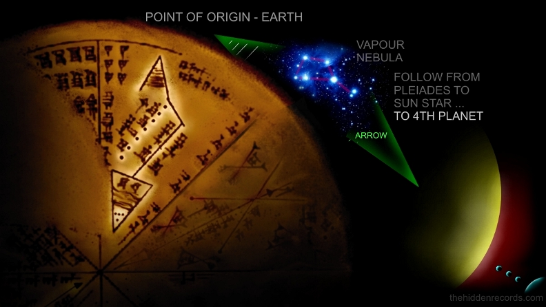 Nineveh disc planisphere