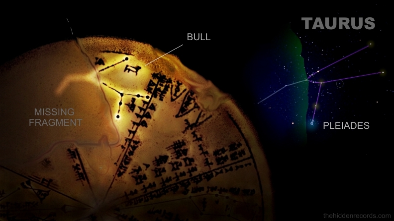 Nineveh disc planisphere