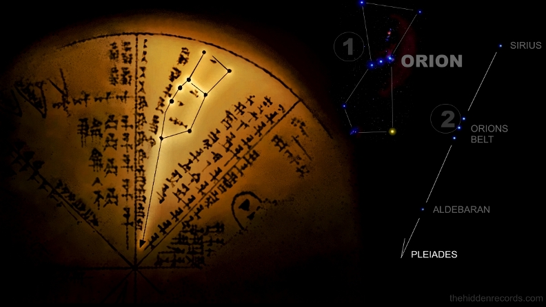 Nineveh disc planisphere