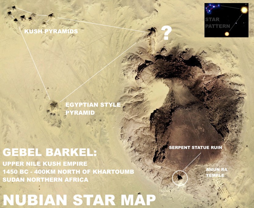The Nubian Gebel Barkel Pyramid Star Map