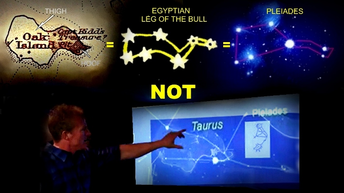 LEG OF THE BULL MAP MATCH