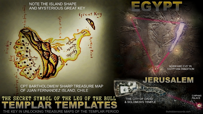 LEG OF THE BULL TEMPLAR TEMPLATE