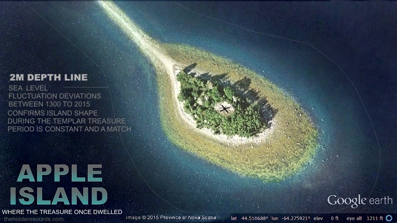 Apple Island X Marks the Spot