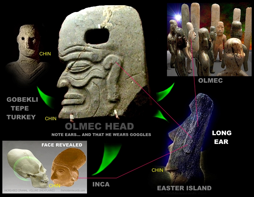 Olmec alien face goggles