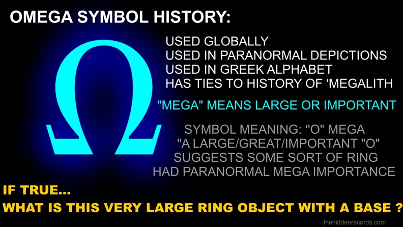 OMEGA SYMBOL ORIGIN
