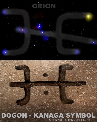 Dogon - Kanaga symbol - Orion