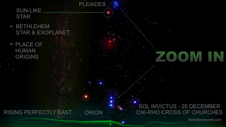 Orion Pleiades Horizon Sol Invictus Chi Rho