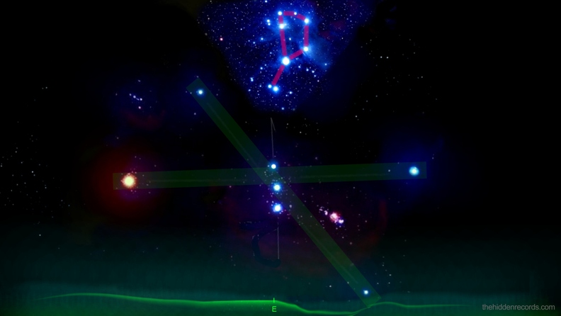 Orion Pleiades Horizon Sol Invictus Chi Rho