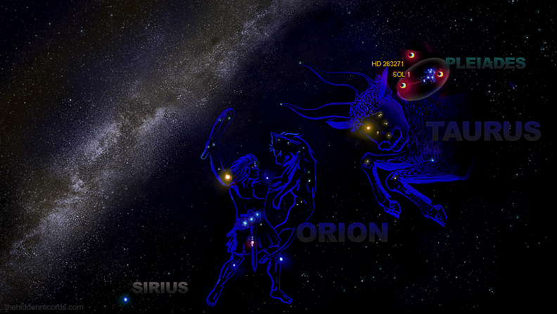 Orion Taurus Pleiades Milky Way