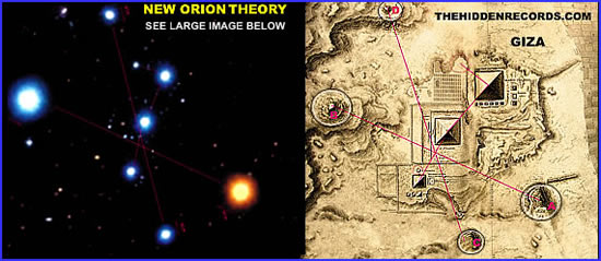 New Orion theory