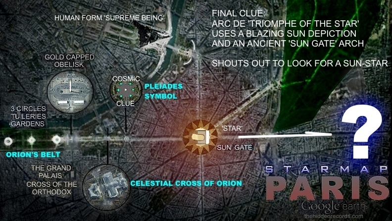Paris clues summary