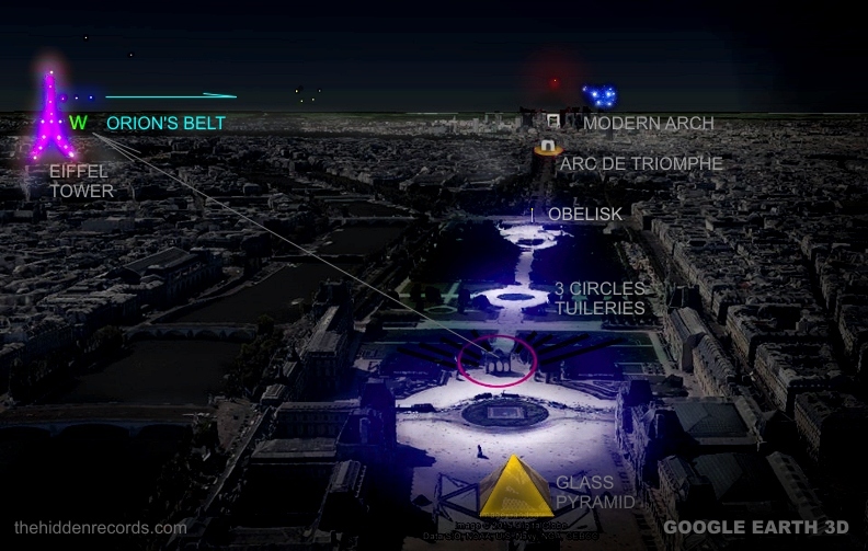 secret of the layour plan of Paris