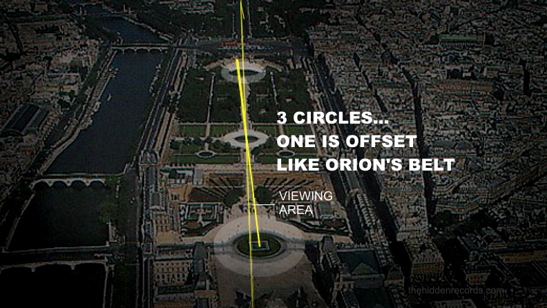 Paris photo - 3 circles..one is offset like Orion's belt