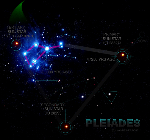 Pleiades HD Star Map
