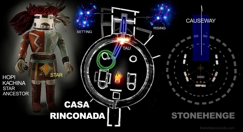 NEW DISCOVERY CHACO CANYON PLEIADES STAR MAP