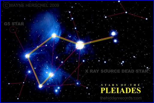 The Pleiades