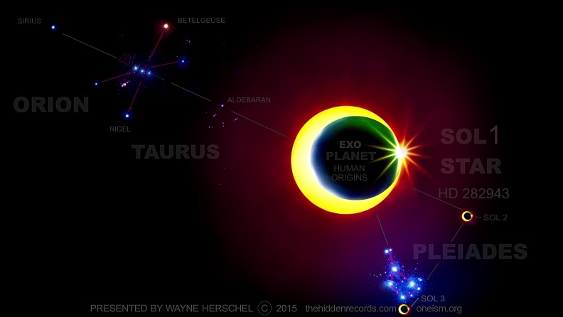 Religion Icons Cross Menorah Crescent Om Pleiades Orion