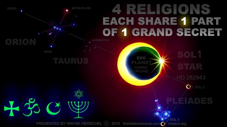 Religion Icons Cross Menorah Crescent Om Pleiades Orion