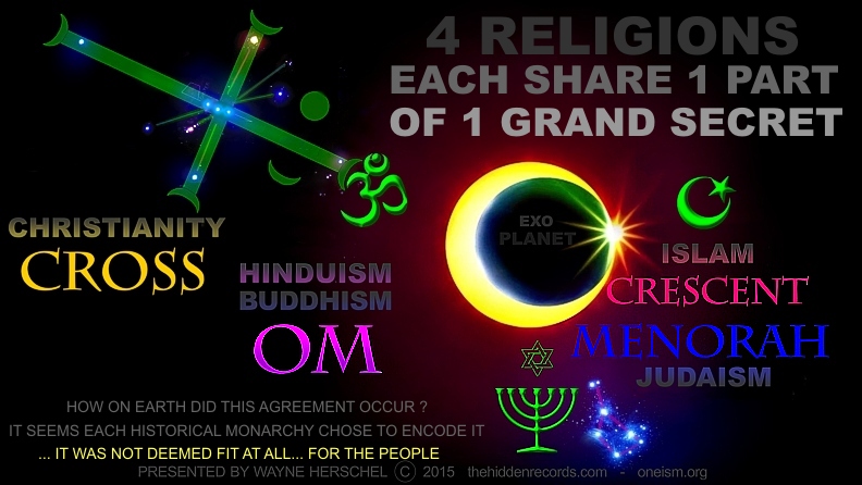 Religion Icons Cross Menorah Crescent Om Pleiades Orion