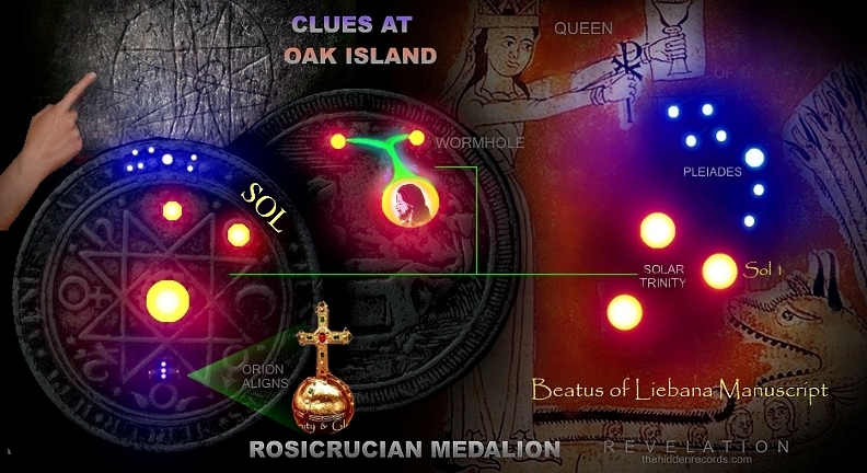 ROSICRUCIAN STAR MAP - ROSICRUCIAN TRADITION