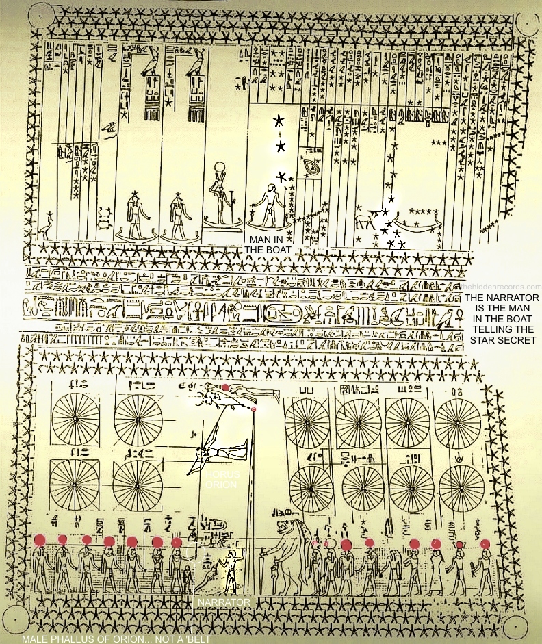 Senmut ceiling astronomical map