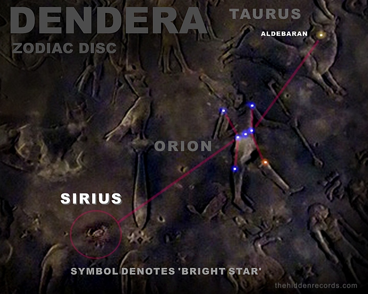 Dendera - Sirius, Orion, Aldebaran