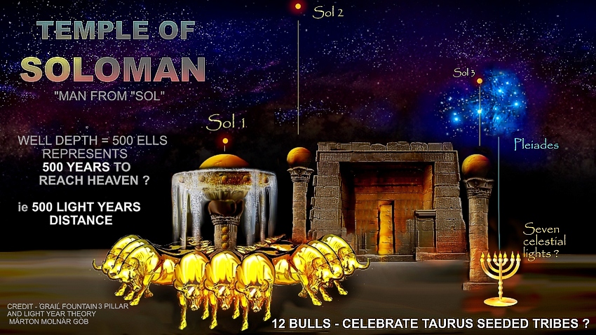 Solomons temple - Cauldron UFO