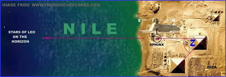 Sphinx Leo star map correlation