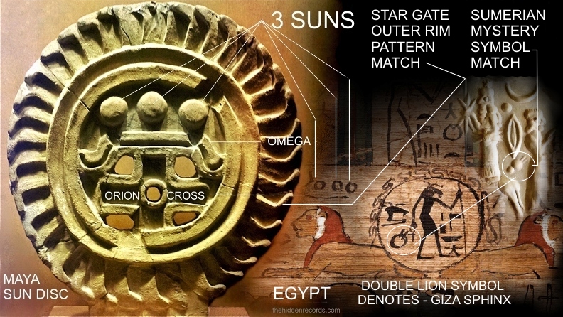 Star gate Gautsoshen papyrus