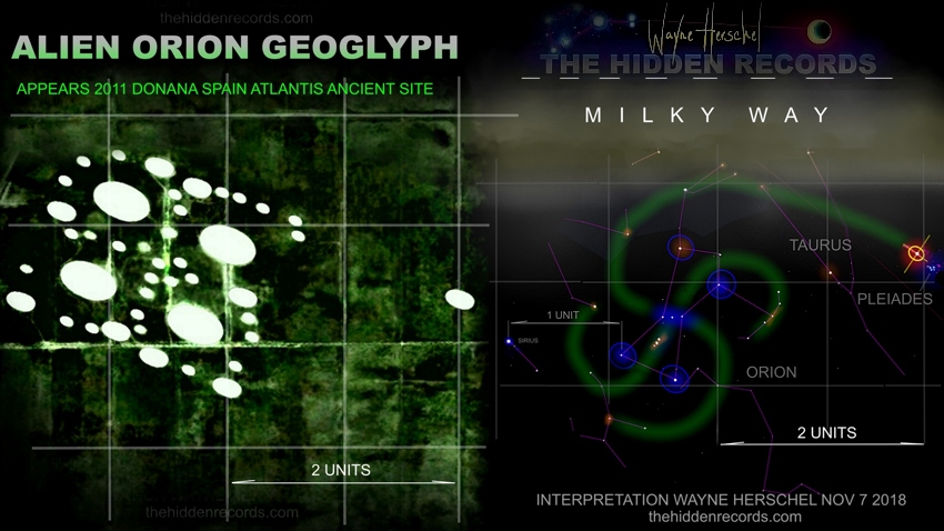 STAR PROGRAM PROVES CORRELATION WITH SOL 1 PRIMARY SUN STAR