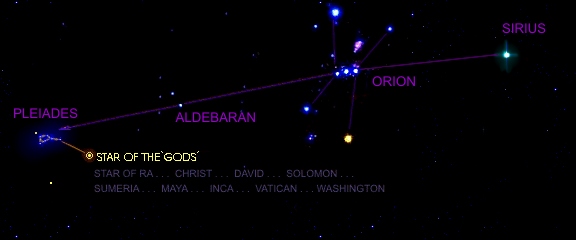 Sirius pointing the way to the star of the gods